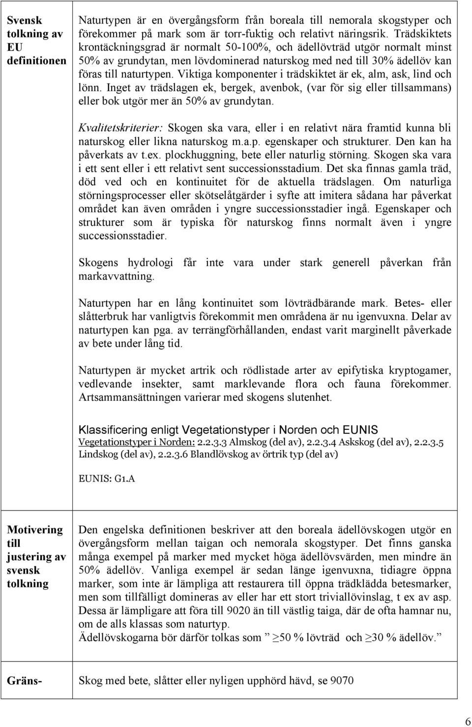 Viktiga komponenter i trädskiktet är ek, alm, ask, lind och lönn. Inget av trädslagen ek, bergek, avenbok, (var för sig eller tillsammans) eller bok utgör mer än 50% av grundytan.