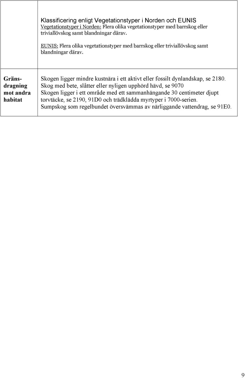 Gränsdragning mot andra habitat Skogen ligger mindre kustnära i ett aktivt eller fossilt dynlandskap, se 2180.