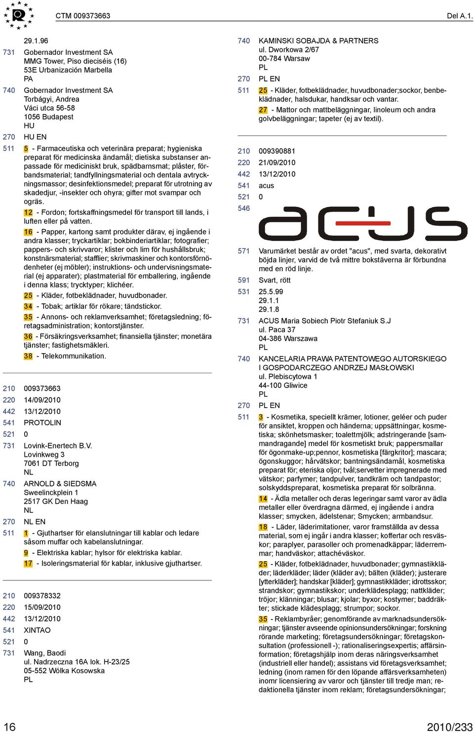 96 Gobernador Investment SA MMG Tower, Piso dieciséis (16) 53E Urbanización Marbella PA Gobernador Investment SA Torbágyi, Andrea Váci utca 56-58 156 Budapest HU HU EN 5 - Farmaceutiska och