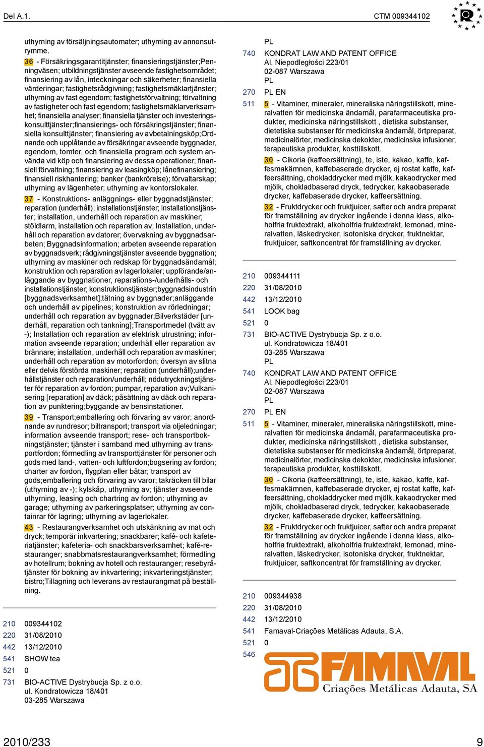 fastighetsrådgivning; fastighetsmäklartjänster; uthyrning av fast egendom; fastighetsförvaltning; förvaltning av fastigheter och fast egendom; fastighetsmäklarverksamhet; finansiella analyser;