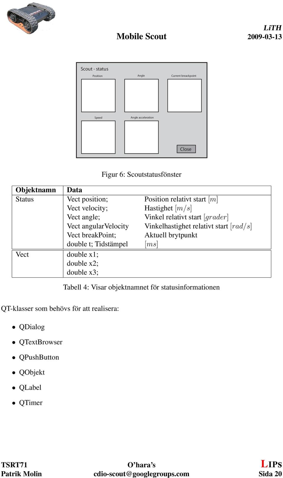 Vinkelhastighet relativt start [rad/s] Vect breakpoint; Aktuell brytpunkt double t; Tidstämpel [ms] Vect double x1; double x2; double x3;