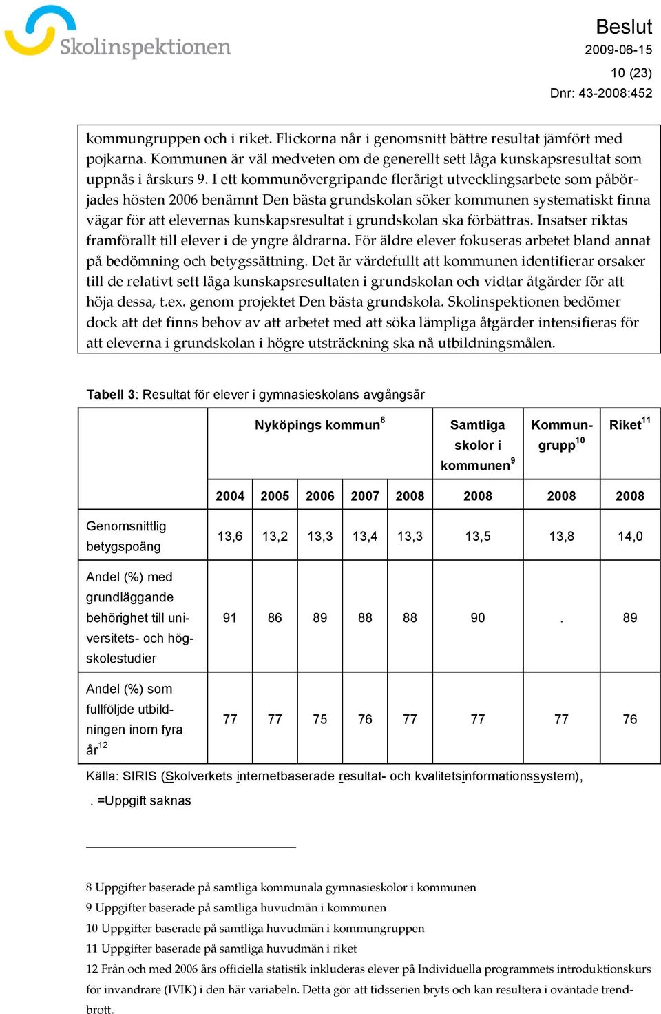 I ett kommunövergripande flerårigt utvecklingsarbete som påbörjades hösten 2006 benämnt Den bästa grundskolan söker kommunen systematiskt finna vägar för att elevernas kunskapsresultat i grundskolan