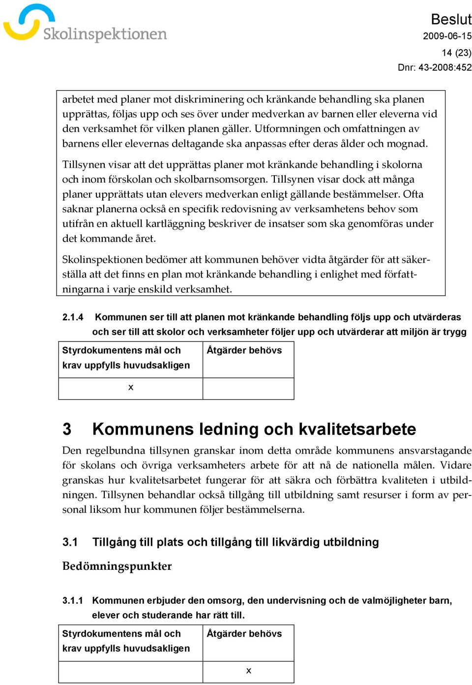 Tillsynen visar att det upprättas planer mot kränkande behandling i skolorna och inom förskolan och skolbarnsomsorgen.