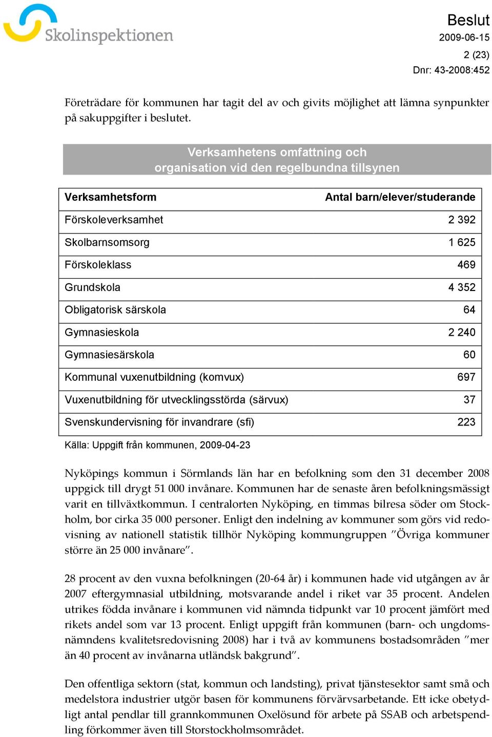 Obligatorisk särskola 64 Gymnasieskola 2 240 Gymnasiesärskola 60 Kommunal vuenutbildning (komvu) 697 Vuenutbildning för utvecklingsstörda (särvu) 37 Svenskundervisning för invandrare (sfi) 223 Källa: