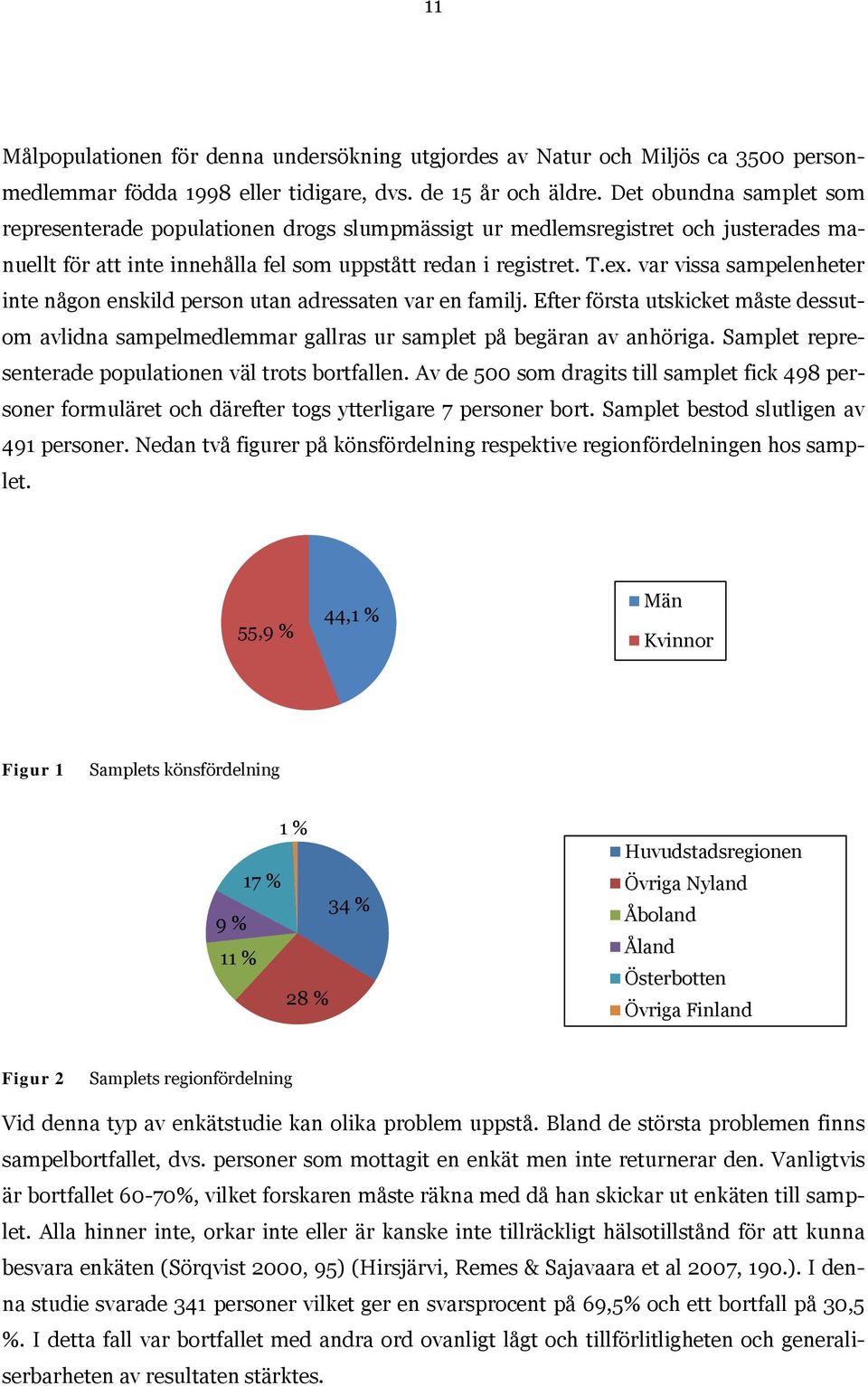 var vissa sampelenheter inte någon enskild person utan adressaten var en familj. Efter första utskicket måste dessutom avlidna sampelmedlemmar gallras ur samplet på begäran av anhöriga.