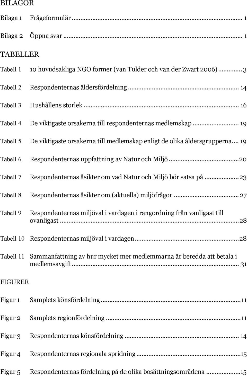 .. 19 Tabell 6 Respondenternas uppfattning av Natur och Miljö... 20 Tabell 7 Respondenternas åsikter om vad Natur och Miljö bör satsa på... 23 Tabell 8 Respondenternas åsikter om (aktuella) miljöfrågor.