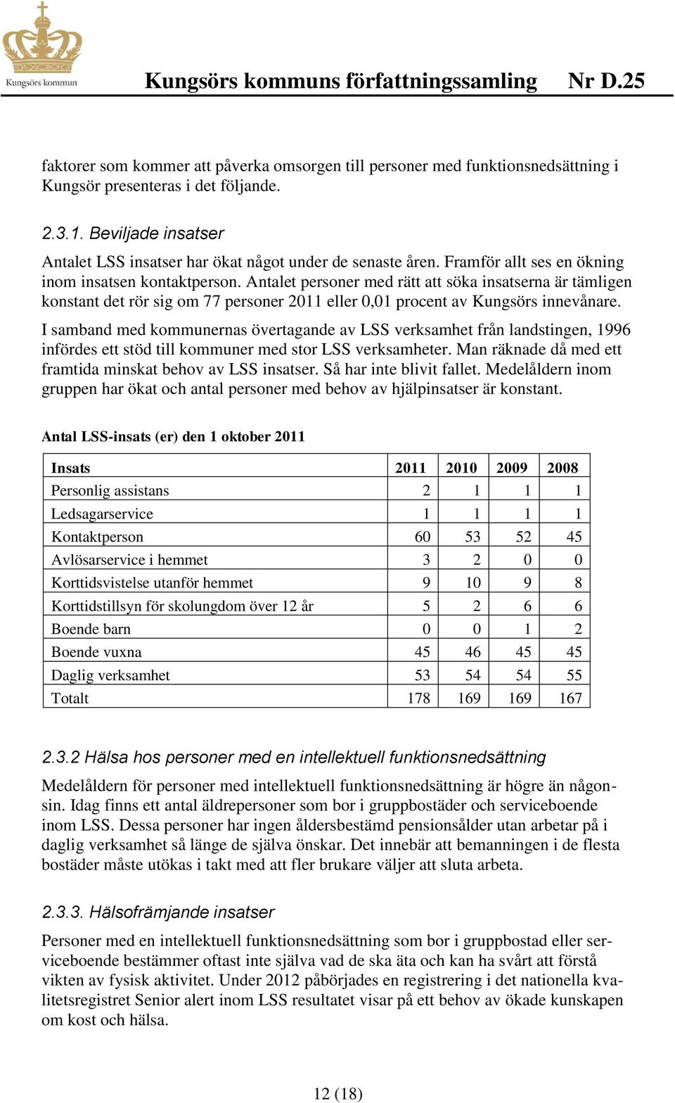 Antalet personer med rätt att söka insatserna är tämligen konstant det rör sig om 77 personer 2011 eller 0,01 procent av Kungsörs innevånare.