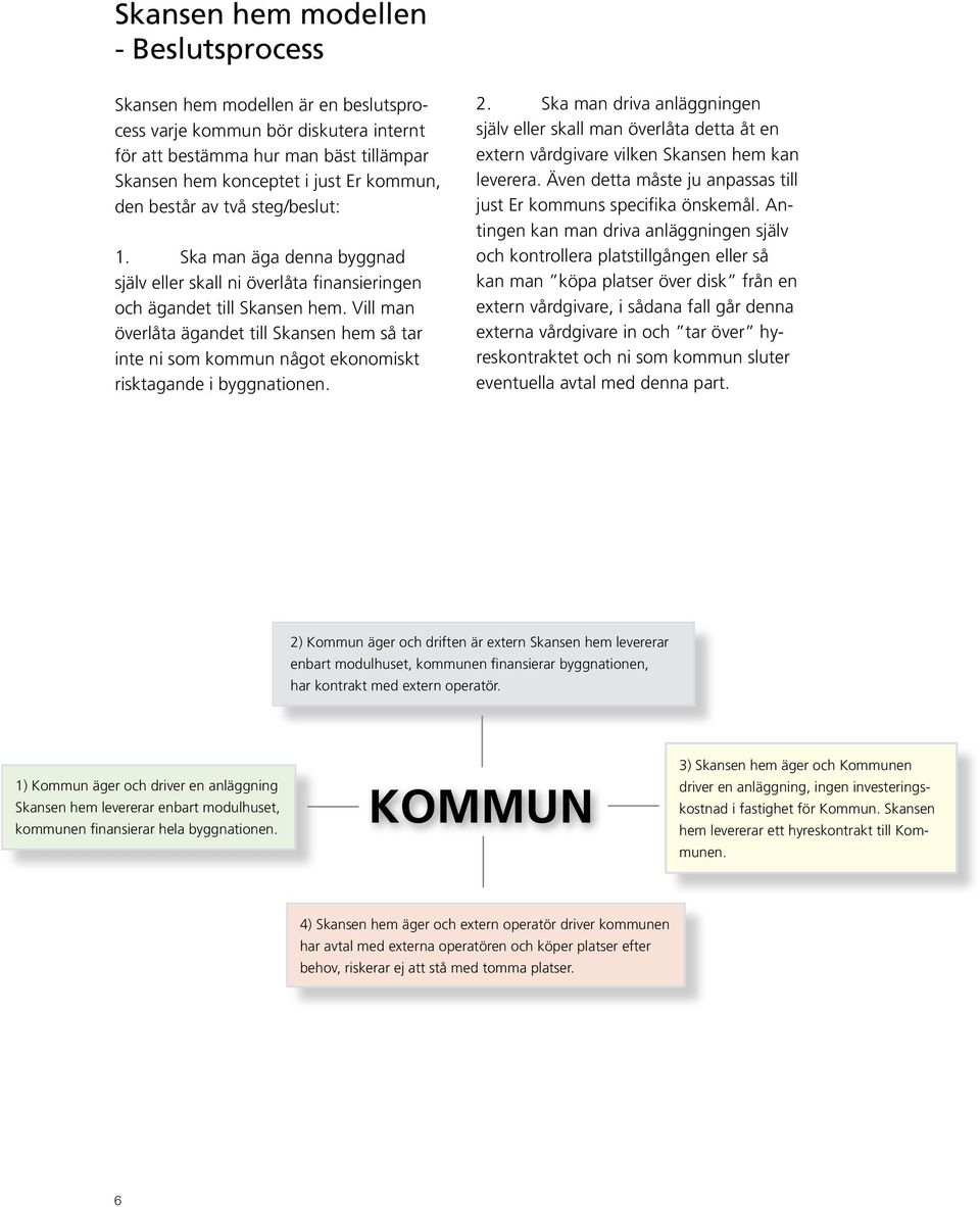 Vill man överlåta ägandet till Skansen hem så tar inte ni som kommun något ekonomiskt risktagande i byggnationen. 2.