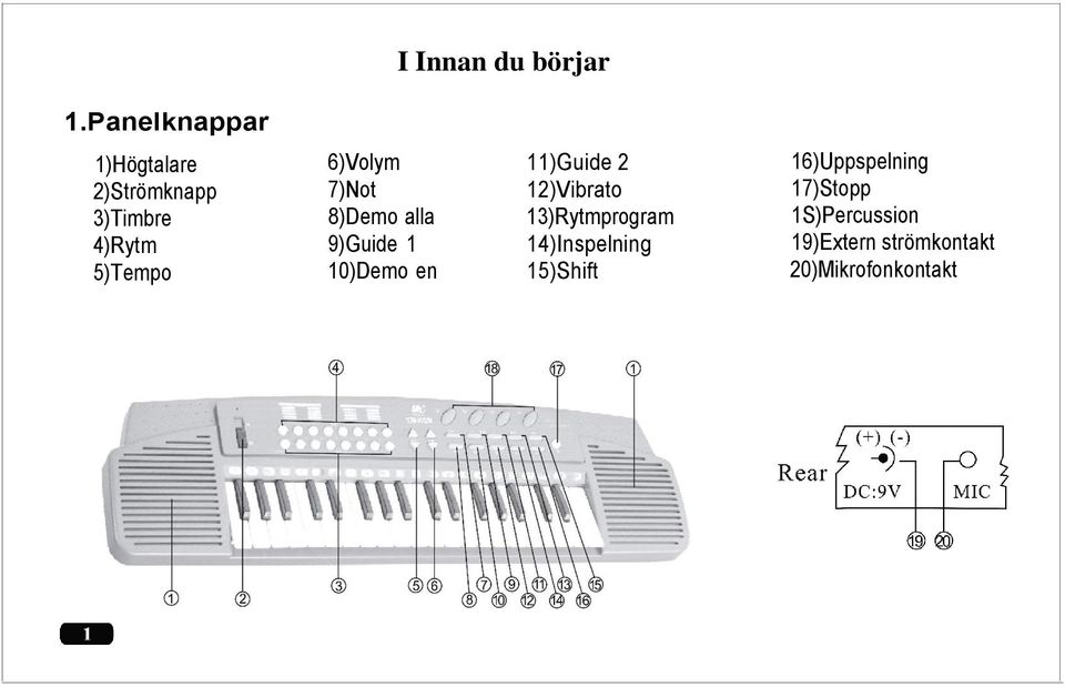 6)Volym 7)Not 8)Demo alla 9)Guide 1 10)Demo en 11)Guide 2