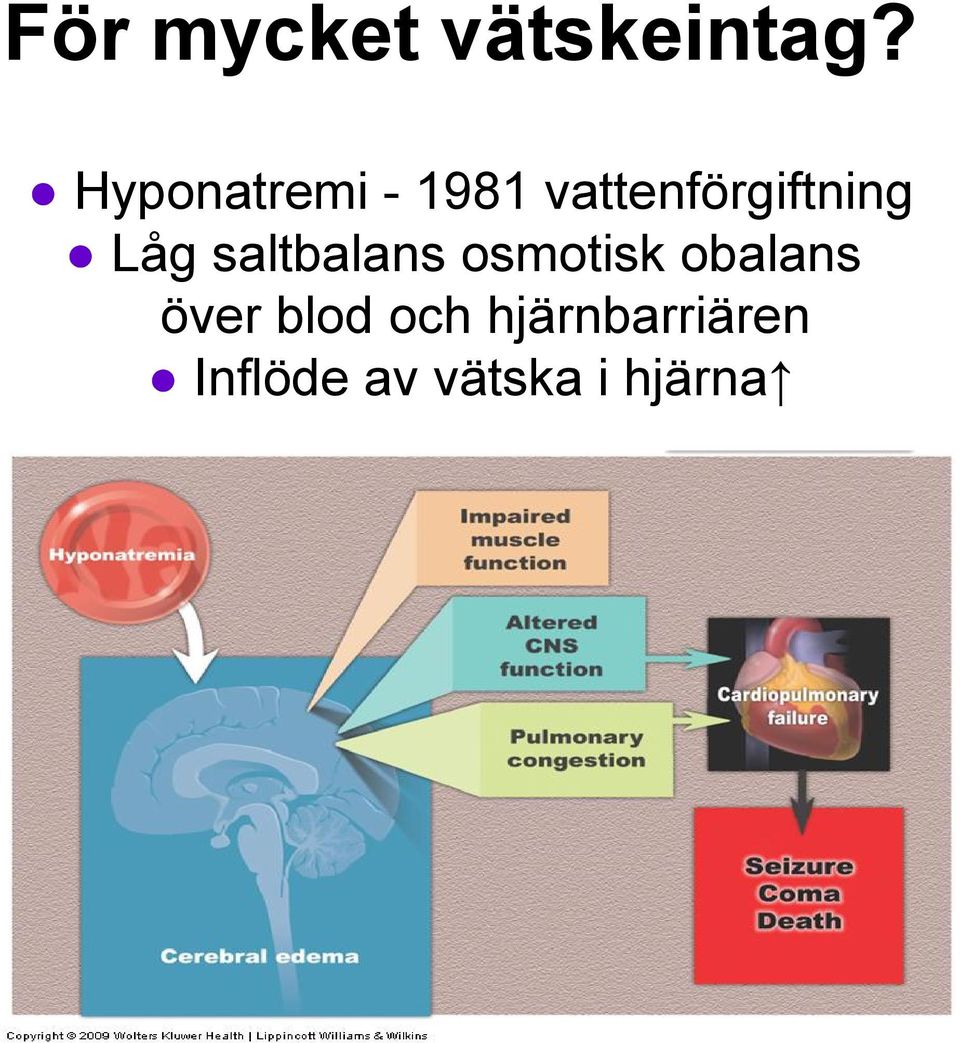 Låg saltbalans osmotisk obalans över