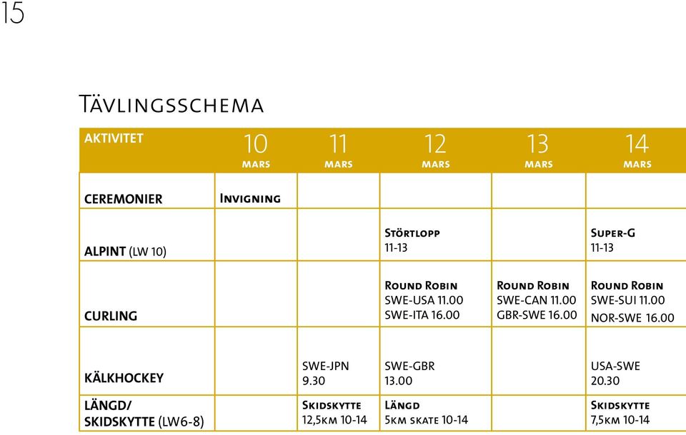 00 Round Robin SWE-CAN 11.00 GBR-SWE 16.00 Round Robin SWE-SUI 11.00 NOR-SWE 16.