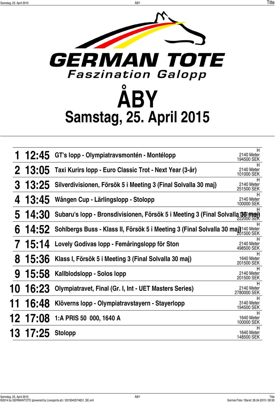 Wången Cup - Lärlingslopp - Stolopp Meter SEK : Subaru's lopp - Bronsdivisionen, Försök i Meeting (Final Solvalla maj) Meter SEK : Sohlbergs Buss - Klass II, Försök i Meeting (Final Solvalla maj)