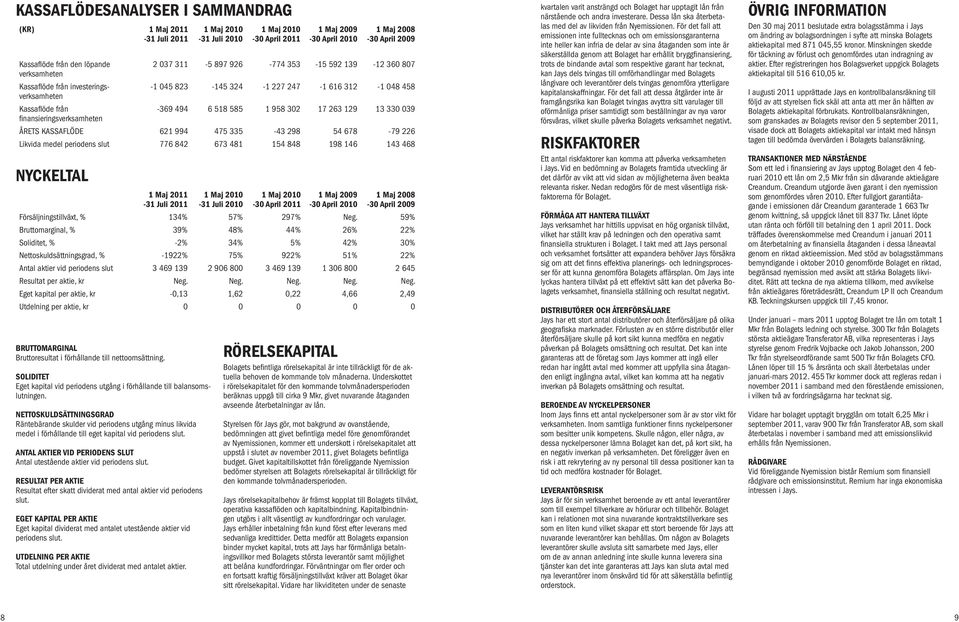 NETTOSKULDSÄTTNINGSGRAD Räntebärande skulder vid periodens utgång minus likvida medel i förhållande till eget kapital vid periodens slut.