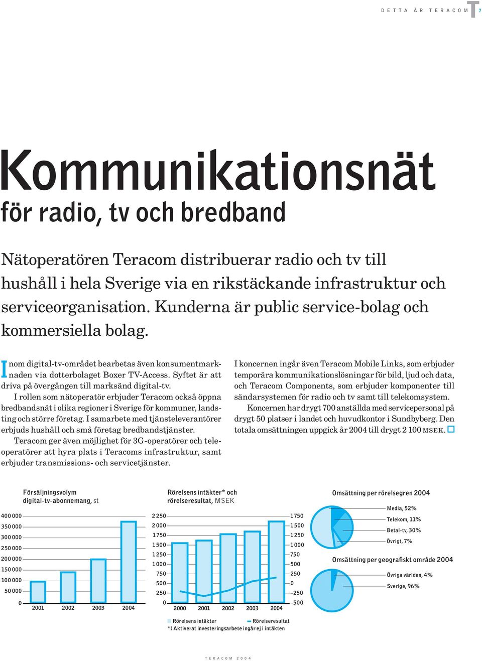 Syftet är att driva på övergången till marksänd digital-tv. I rollen som nätoperatör erbjuder Teracom också öppna bredbandsnät i olika regioner i Sverige för kommuner, landsting och större företag.