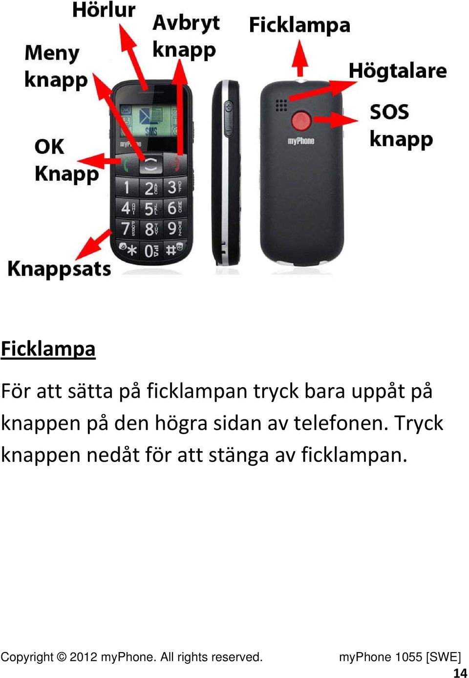 högra sidan av telefonen.