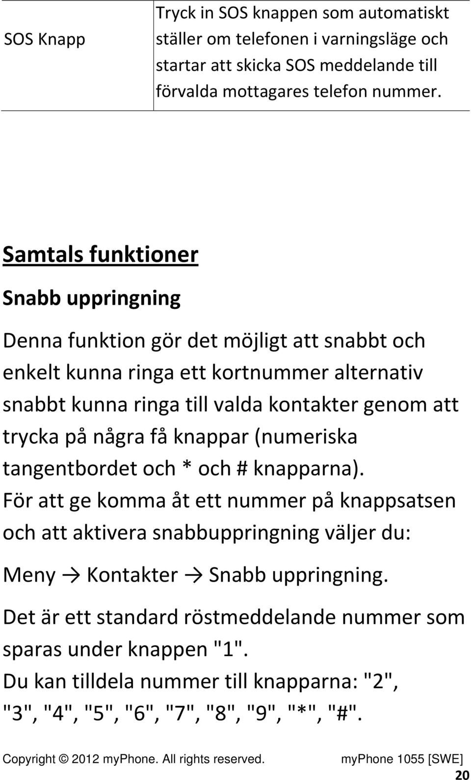 att trycka på några få knappar (numeriska tangentbordet och * och # knapparna).