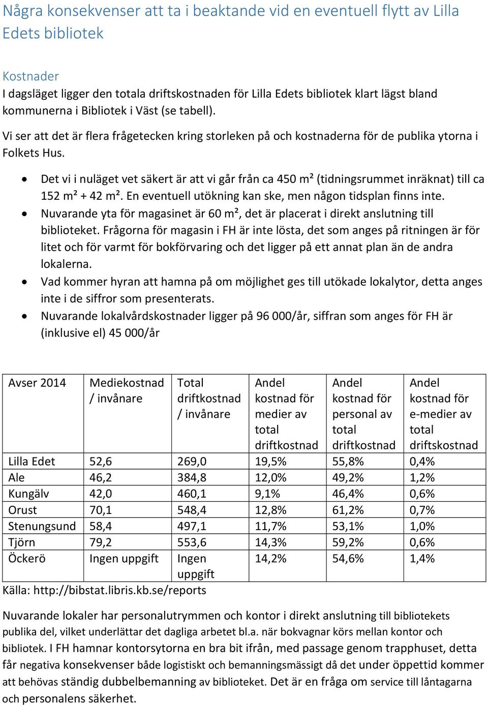 Det vi i nuläget vet säkert är att vi går från ca 450 m² (tidningsrummet inräknat) till ca 152 m² + 42 m². En eventuell utökning kan ske, men någon tidsplan finns inte.