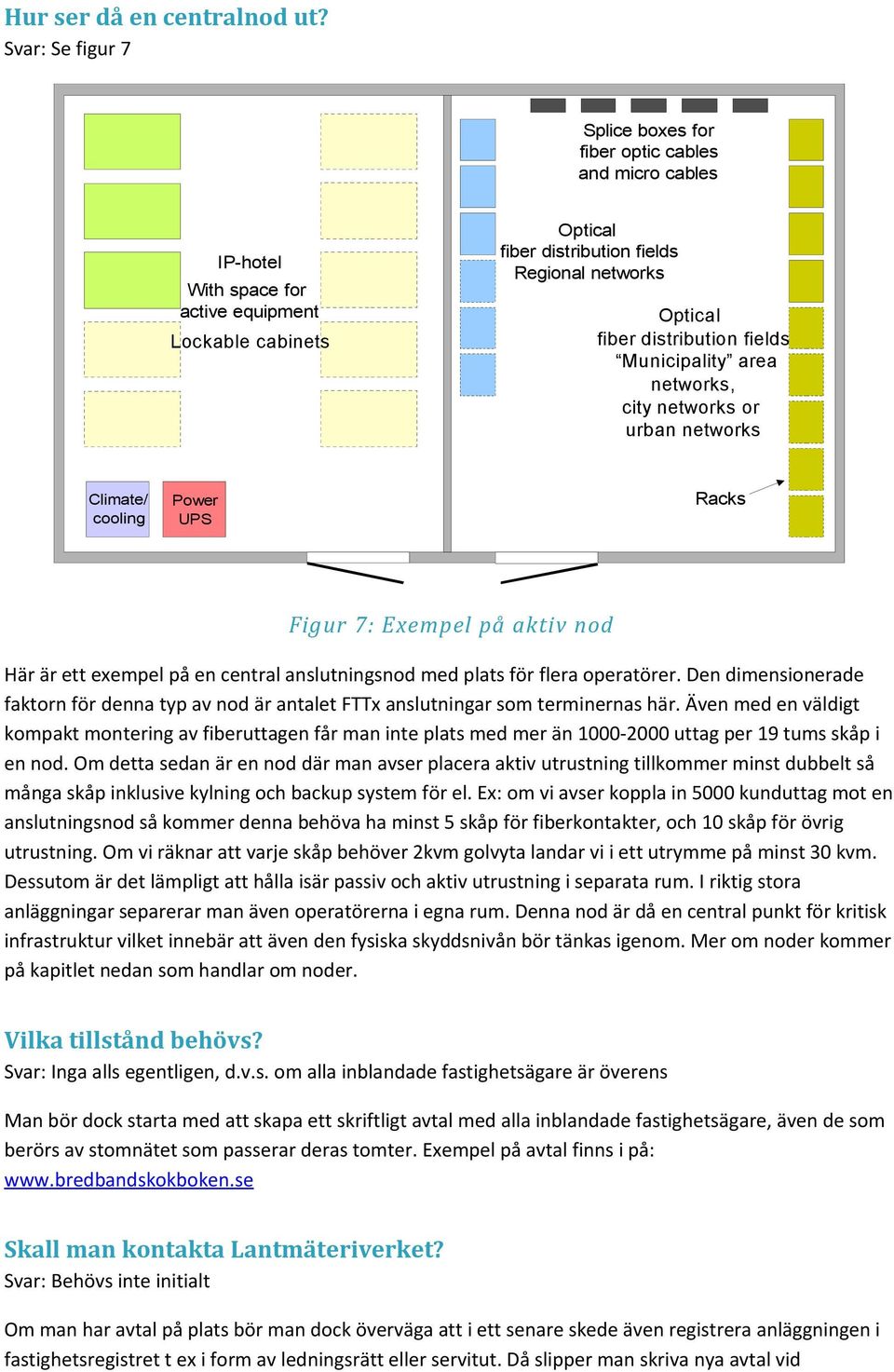 distribution fields Municipality area networks, city networks or urban networks Climate/ cooling Power UPS Racks Figur 7: Exempel på aktiv nod Här är ett exempel på en central anslutningsnod med