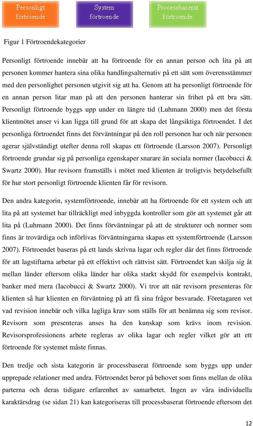 Personligt förtroende byggs upp under en längre tid (Luhmann 2000) men det första klientmötet anser vi kan ligga till grund för att skapa det långsiktiga förtroendet.