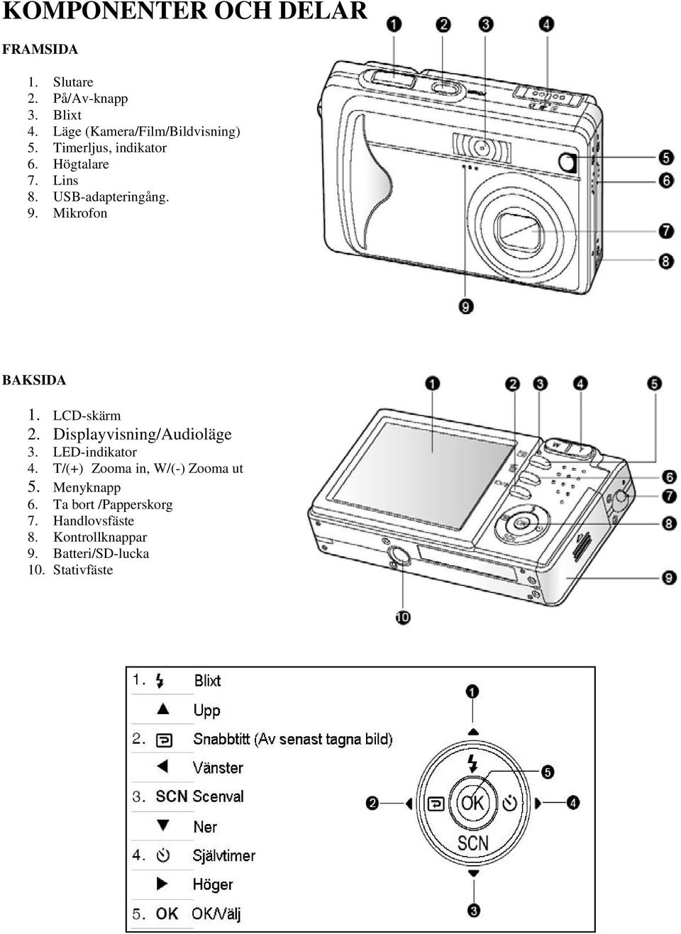 USB-adapteringång. 9. Mikrfn BAKSIDA 1. LCD-skärm 2. Displayvisning/Audiläge 3.