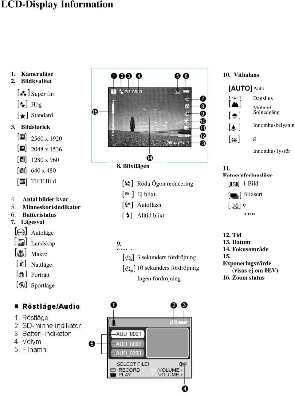 Blixtlägen Röda Ögn reducering Ej blixt Autflash Alltid blixt 9. Själ timer 3 sekunders fördröjning 10 sekunders fördröjning Ingen fördröjning 10.