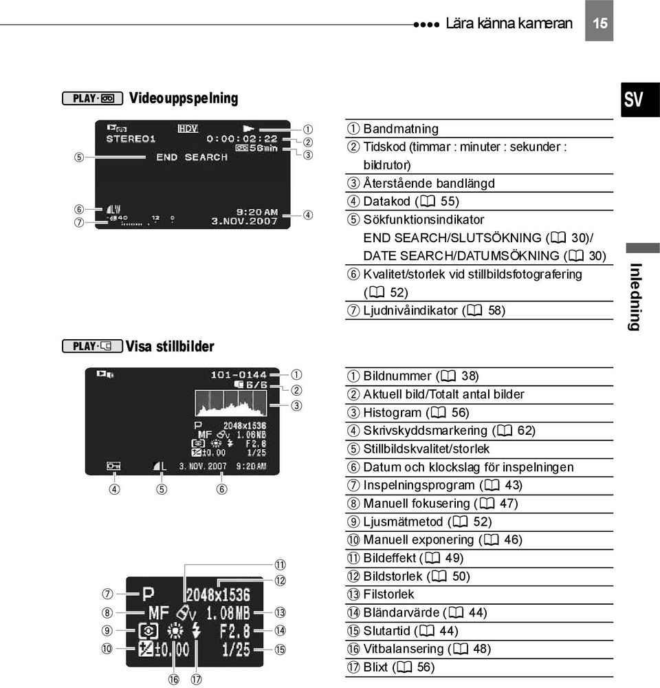 Bildnummer ( 38) Aktuell bild/totalt antal bilder Histogram ( 56) Skrivskyddsmarkering ( 62) Stillbildskvalitet/storlek Datum och klockslag för inspelningen