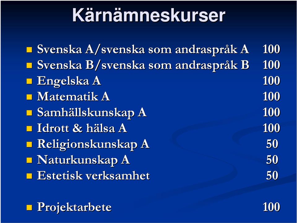 Matematik A 100 Samhällskunskap A 100 Idrott & hälsa h A 100