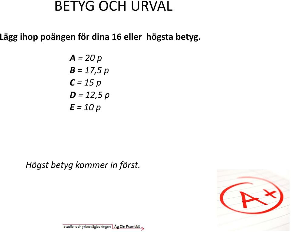 A = 20 p B = 17,5 p C = 15 p D =