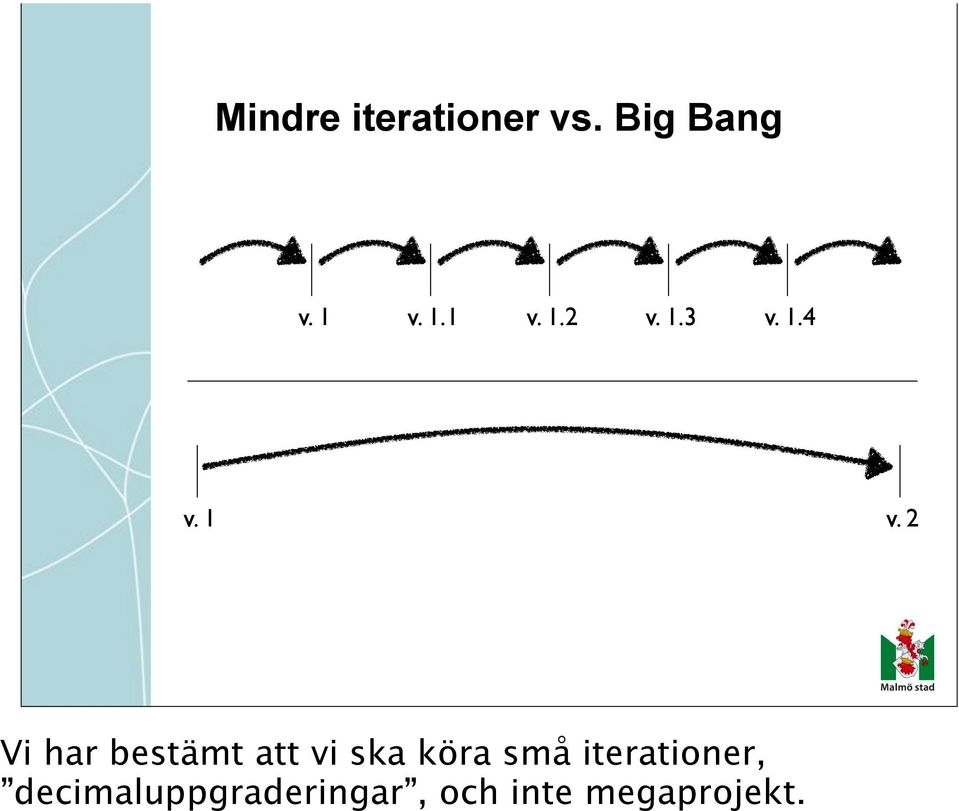 2 Vi har bestämt att vi ska köra små