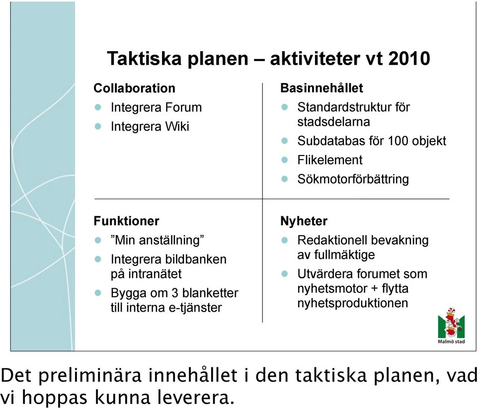 Flikelement Sökmotorförbättring Subdatabas för 100 objekt Nyheter Redaktionell bevakning av fullmäktige Utvärdera