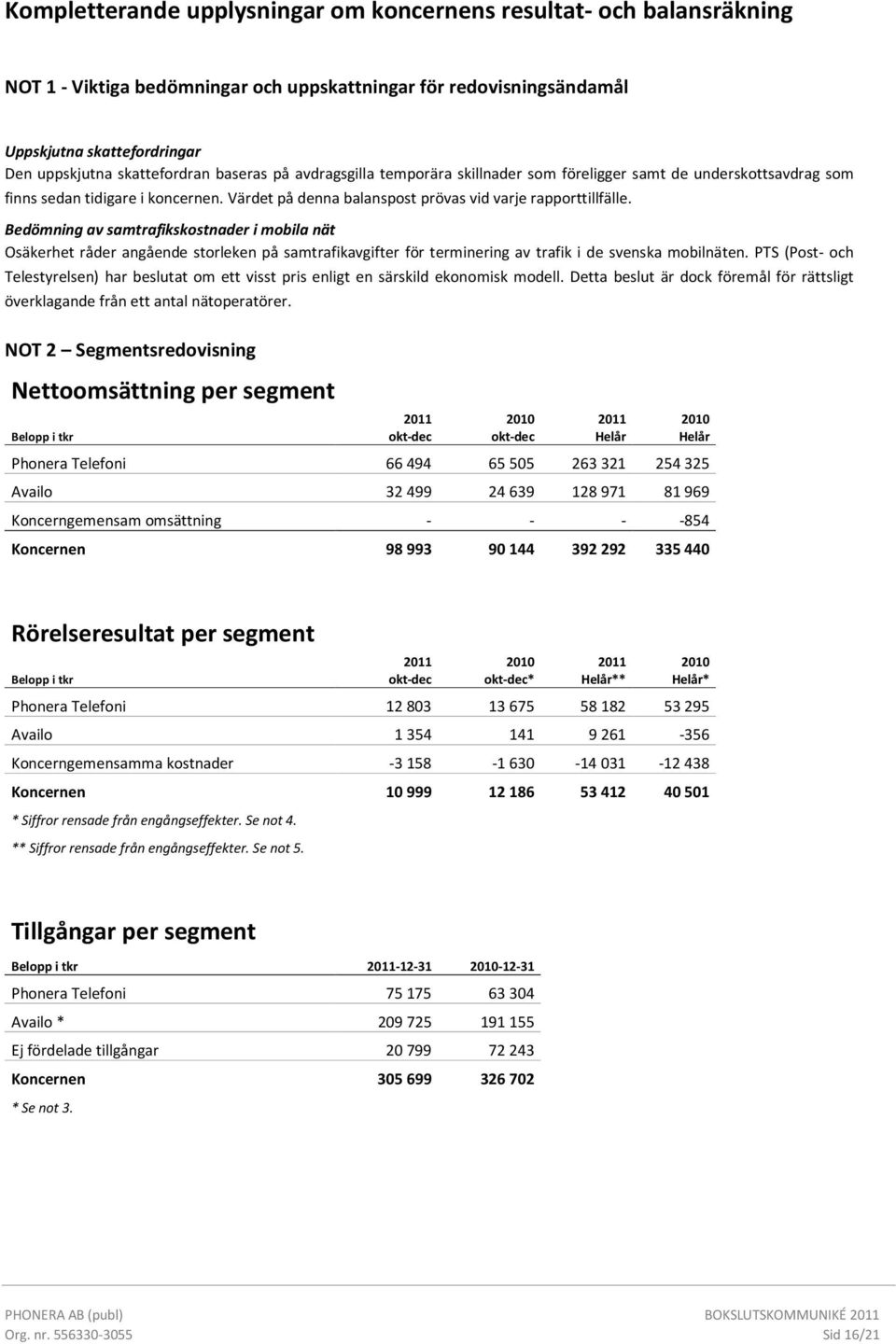 Bedömning av samtrafikskostnader i mobila nät Osäkerhet råder angående storleken på samtrafikavgifter för terminering av trafik i de svenska mobilnäten.