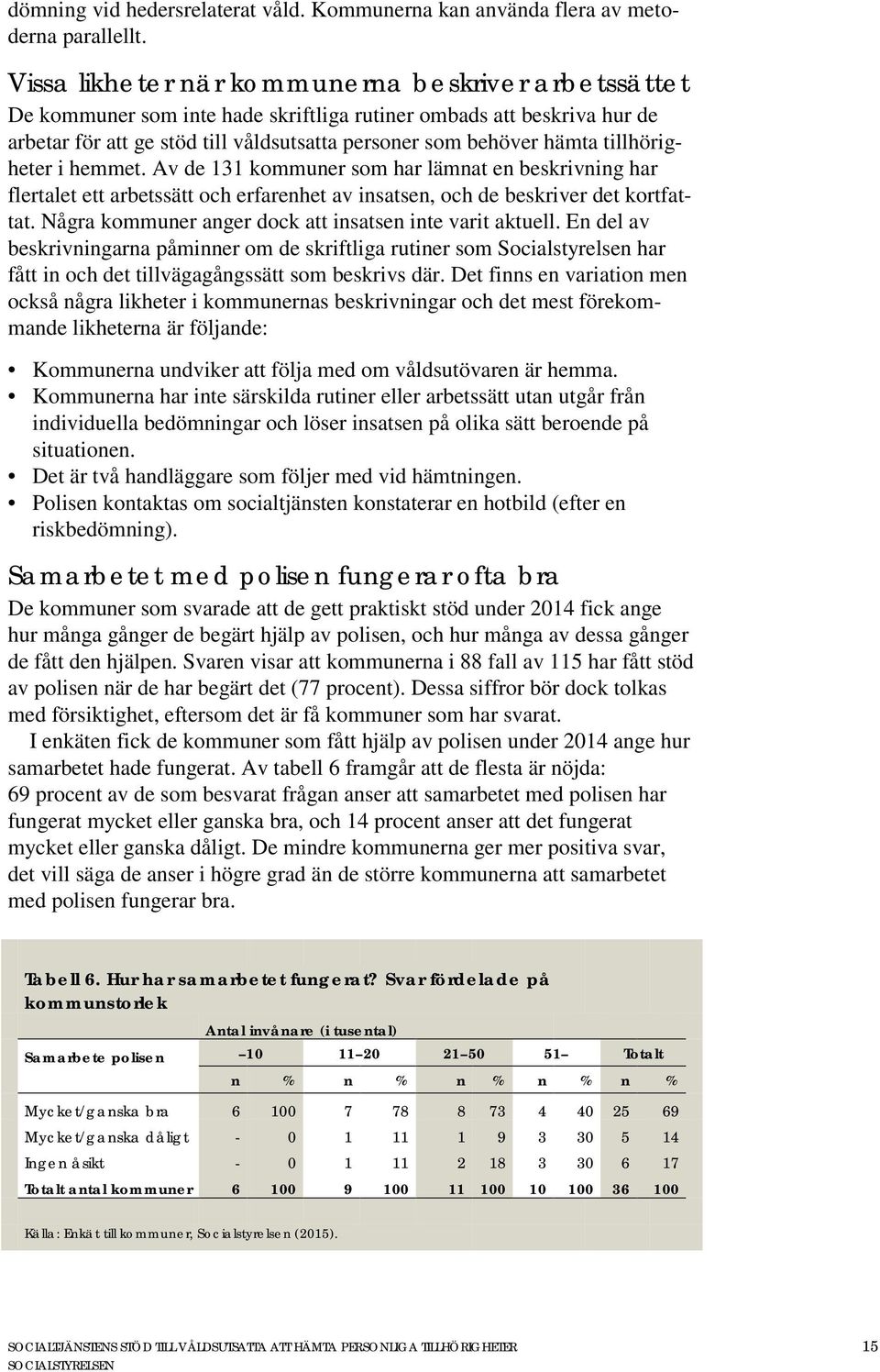 tillhörigheter i hemmet. Av de 131 kommuner som har lämnat en beskrivning har flertalet ett arbetssätt och erfarenhet av insatsen, och de beskriver det kortfattat.