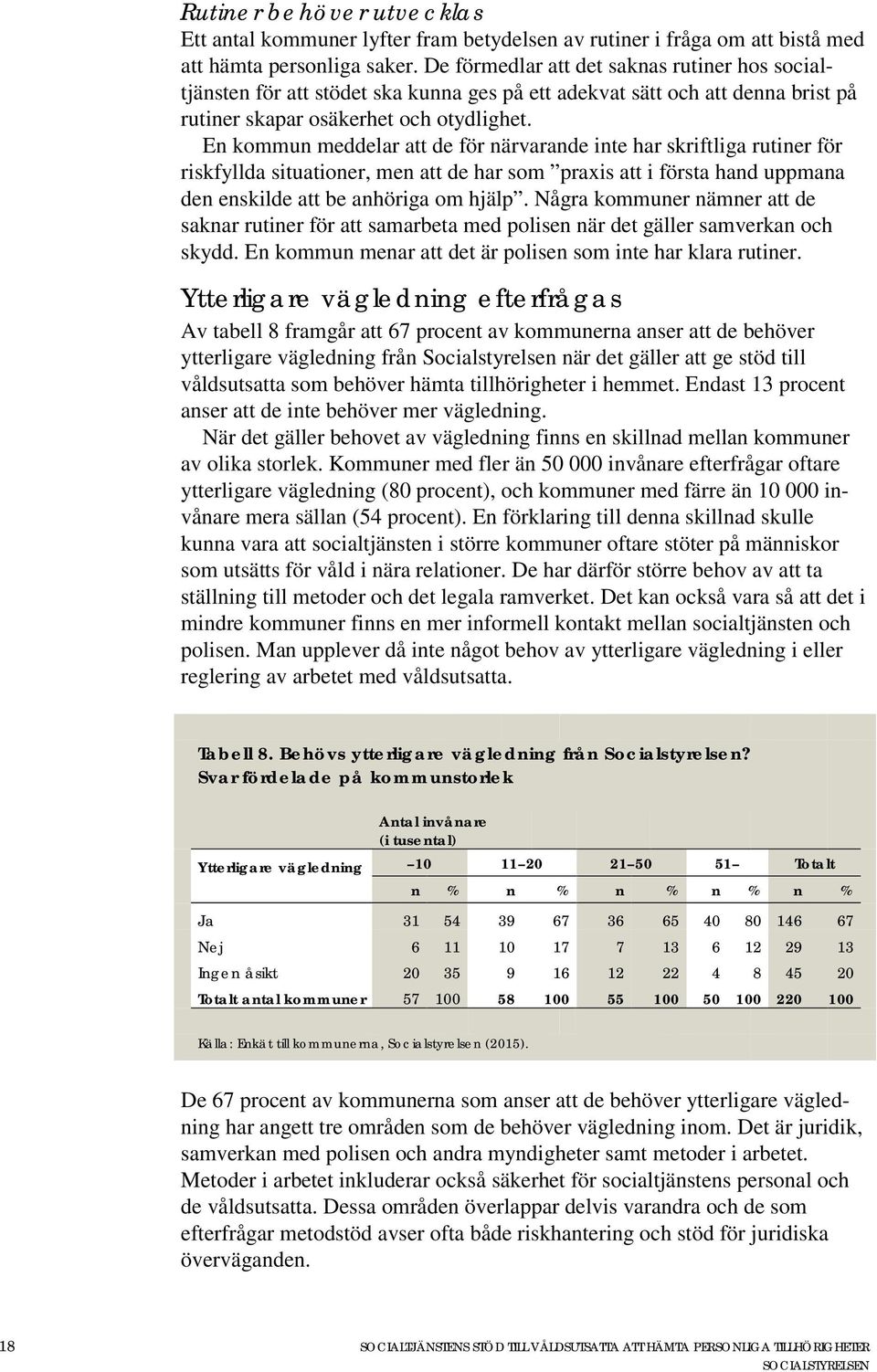 En kommun meddelar att de för närvarande inte har skriftliga rutiner för riskfyllda situationer, men att de har som praxis att i första hand uppmana den enskilde att be anhöriga om hjälp.