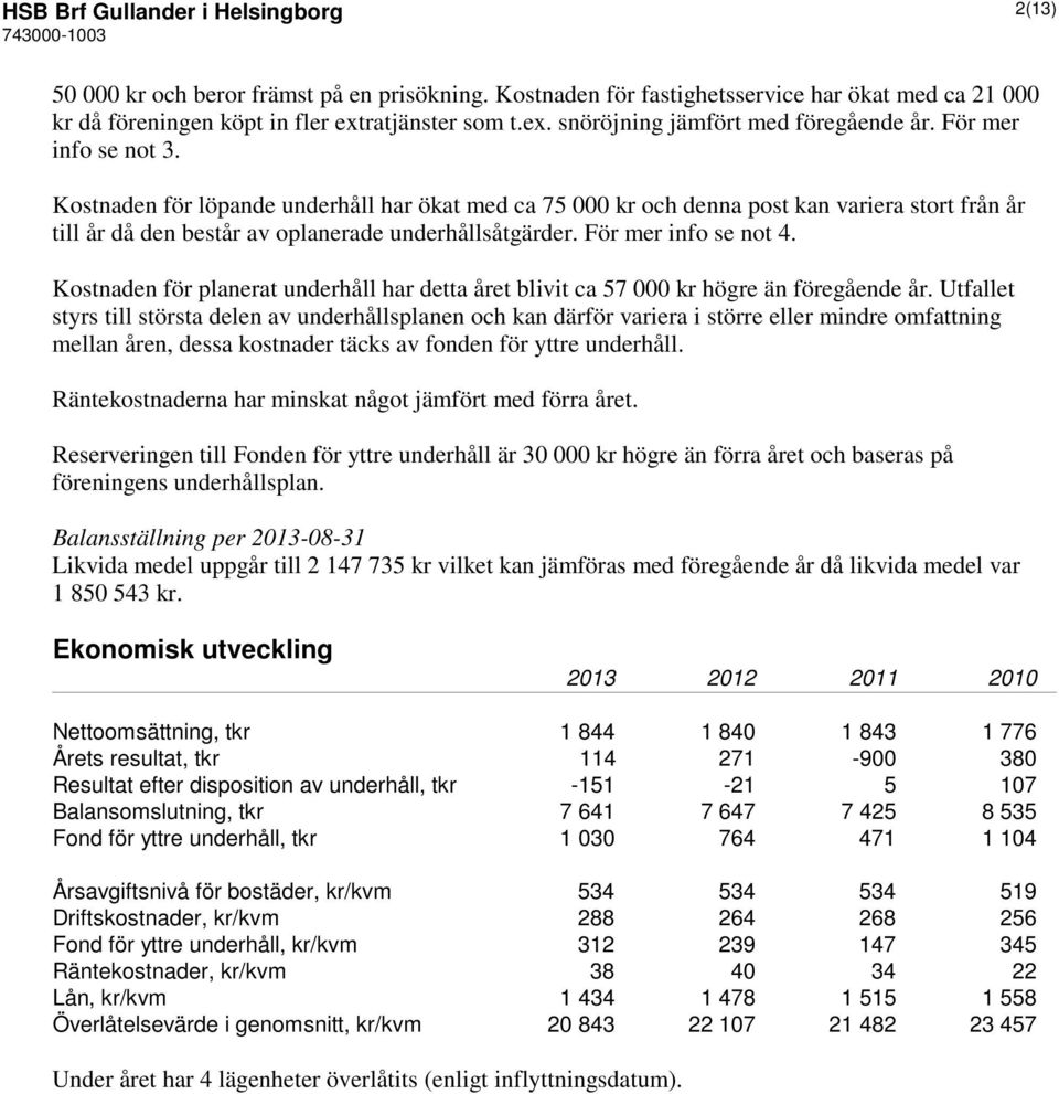 Kostnaden för löpande underhåll har ökat med ca 75 000 kr och denna post kan variera stort från år till år då den består av oplanerade underhållsåtgärder. För mer info se not 4.