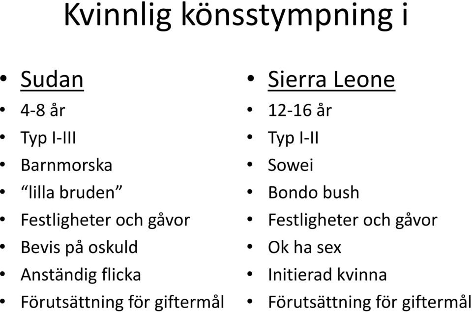 Förutsättning för giftermål Sierra Leone 12-16 år Typ I-II Sowei Bondo