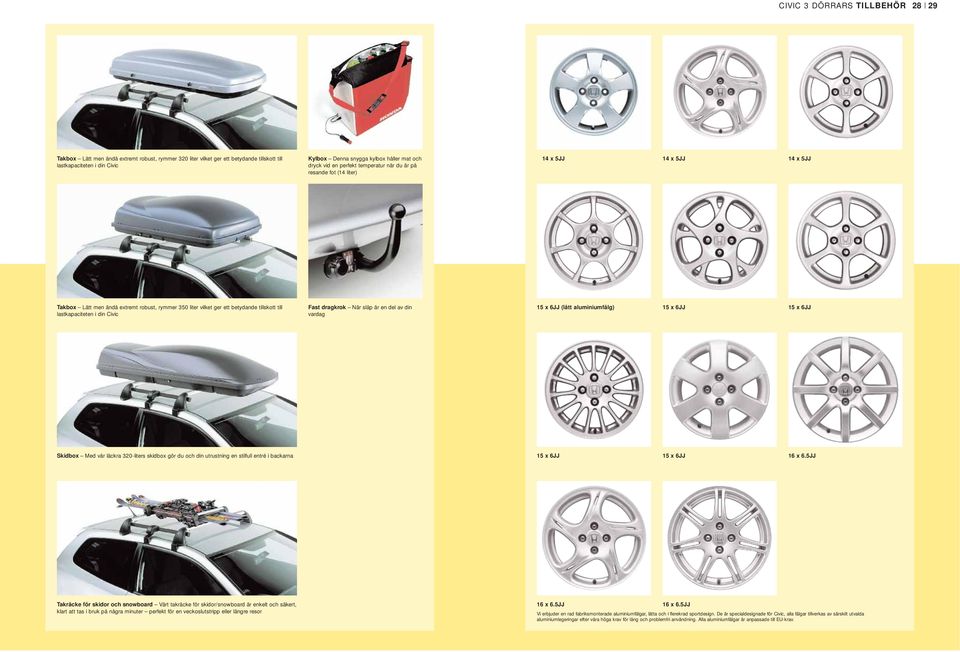 lastkapaciteten i din Civic Fast dragkrok När släp är en del av din vardag 15 x 6JJ (lätt aluminiumfälg) 15 x 6JJ 15 x 6JJ Skidbox Med vår läckra 320-liters skidbox gör du och din utrustning en