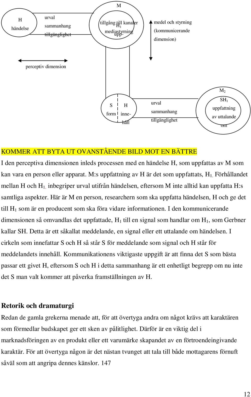 av M som kan vara en person eller apparat. M:s uppfattning av H är det som uppfattats, H 1. Förhållandet mellan H och H 1.