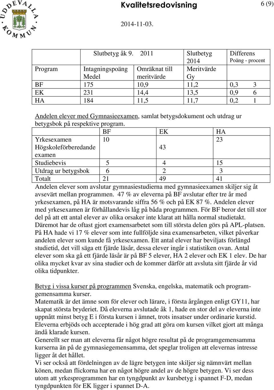 med Gymnasieexamen, samlat betygsdokument och utdrag ur betygsbok på respektive program.