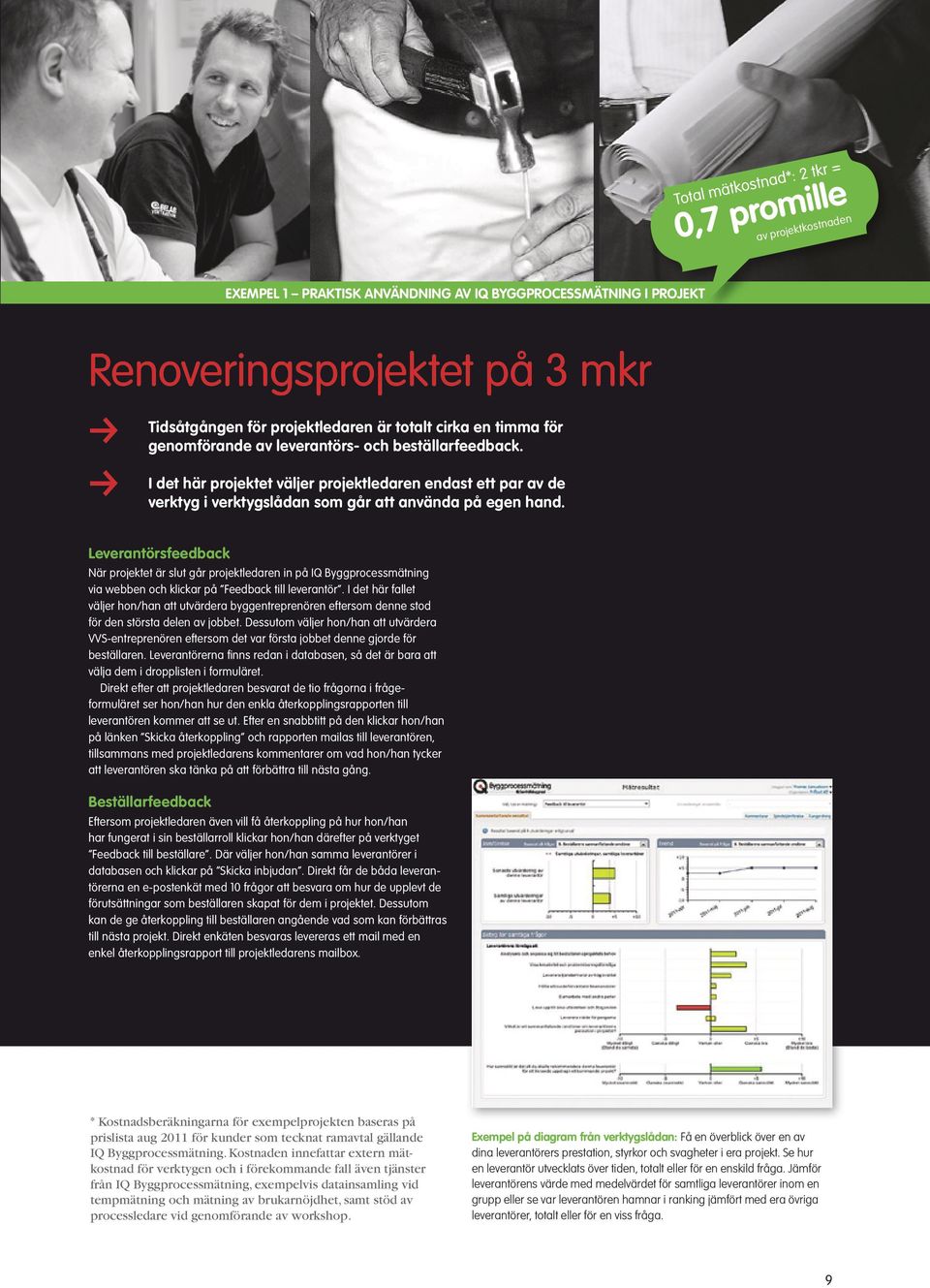 Leverantörsfeedback När projektet är slut går projektledaren in på IQ Byggprocessmätning via webben och klickar på Feedback till leverantör.