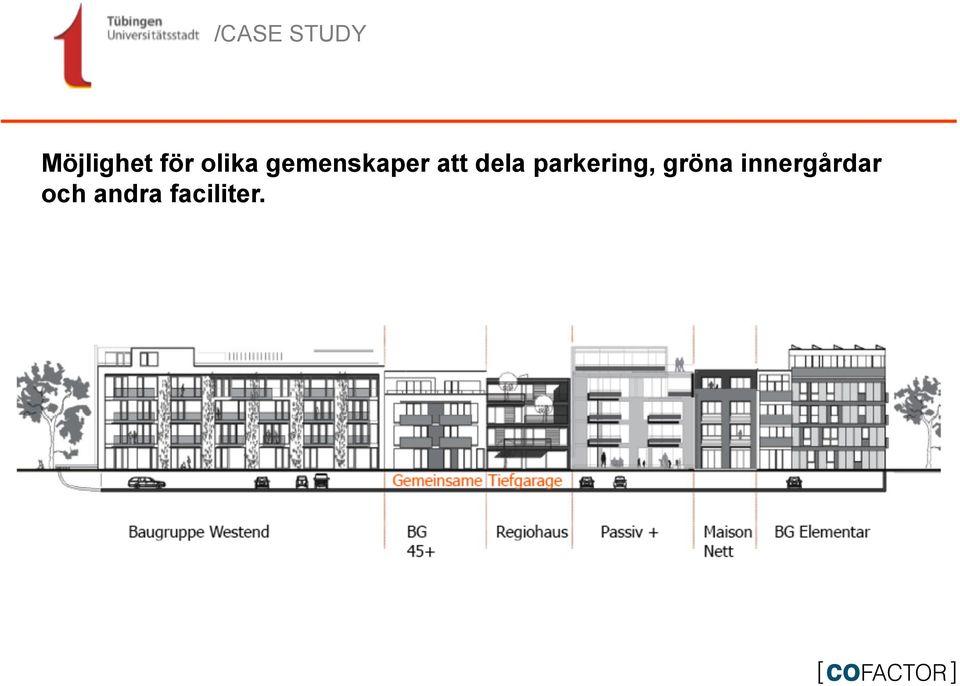 dela parkering, gröna