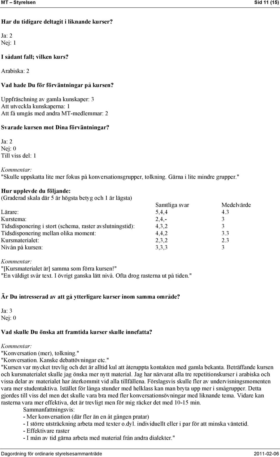 Ja: 2 Nej: 0 Till viss del: 1 "Skulle uppskatta lite mer fokus på konversationsgrupper, tolkning. Gärna i lite mindre grupper.