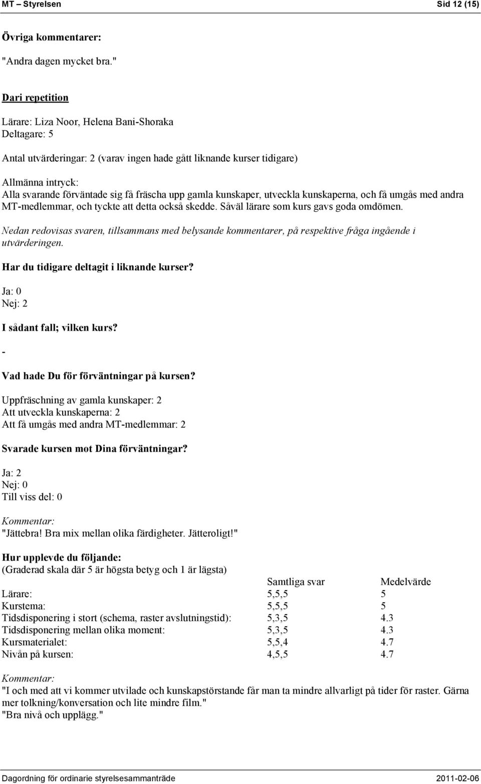 upp gamla kunskaper, utveckla kunskaperna, och få umgås med andra MT-medlemmar, och tyckte att detta också skedde. Såväl lärare som kurs gavs goda omdömen.