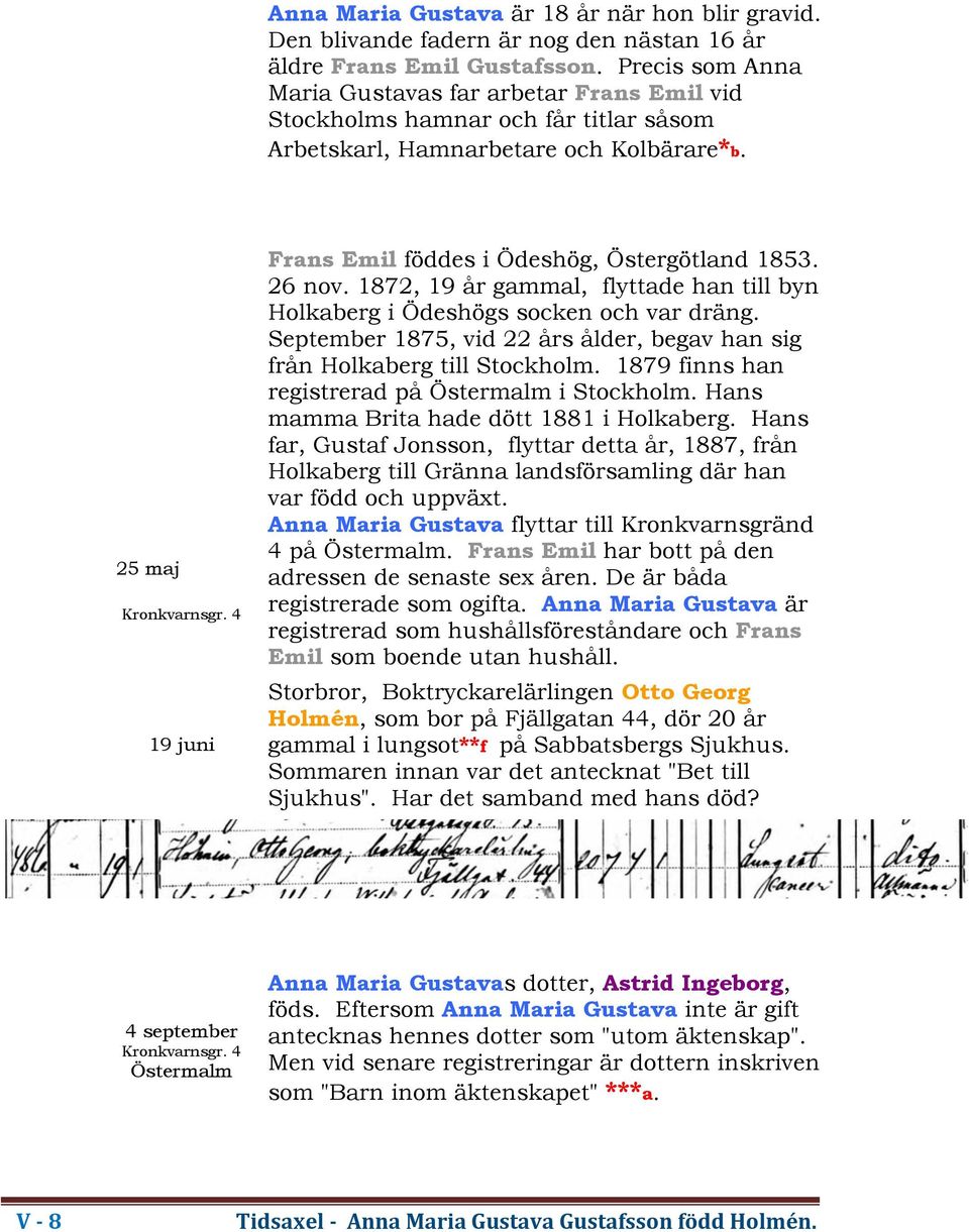 4 19 juni Frans Emil föddes i Ödeshög, Östergötland 1853. 26 nov. 1872, 19 år gammal, flyttade han till byn Holkaberg i Ödeshögs socken och var dräng.