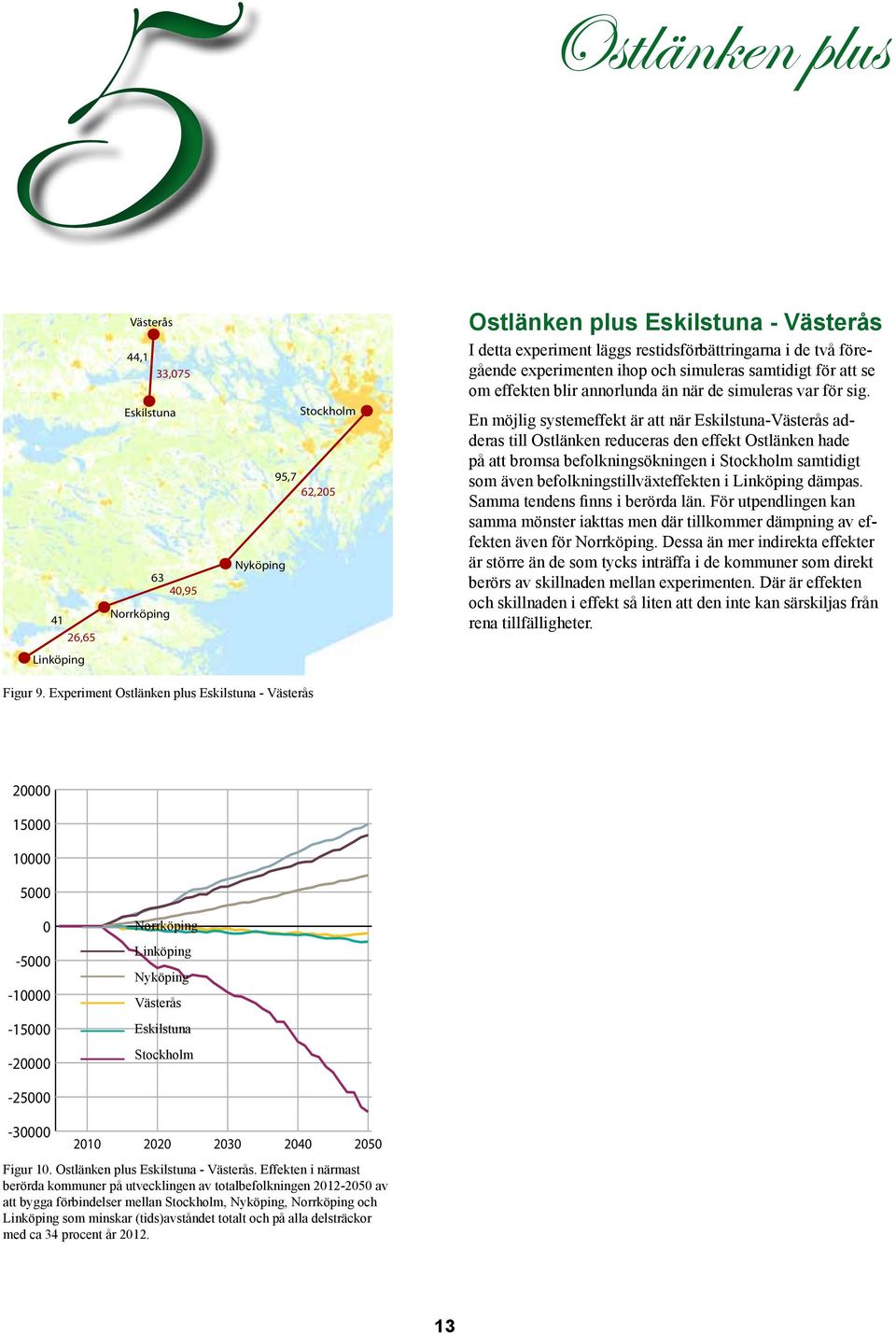 En möjlig systemeffekt är att när Eskilstuna-Västerås adderas till Ostlänken reduceras den effekt Ostlänken hade på att bromsa befolkningsökningen i Stockholm samtidigt som även