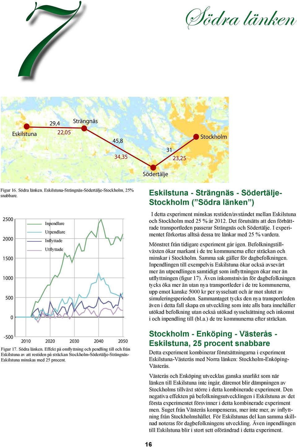 och Stockholm med 25 % år 2012. Det förutsätts att den förbättrade transportleden passerar Strängnäs och Södertälje. I experimentet förkortas alltså dessa tre länkar med 25 % vardera.