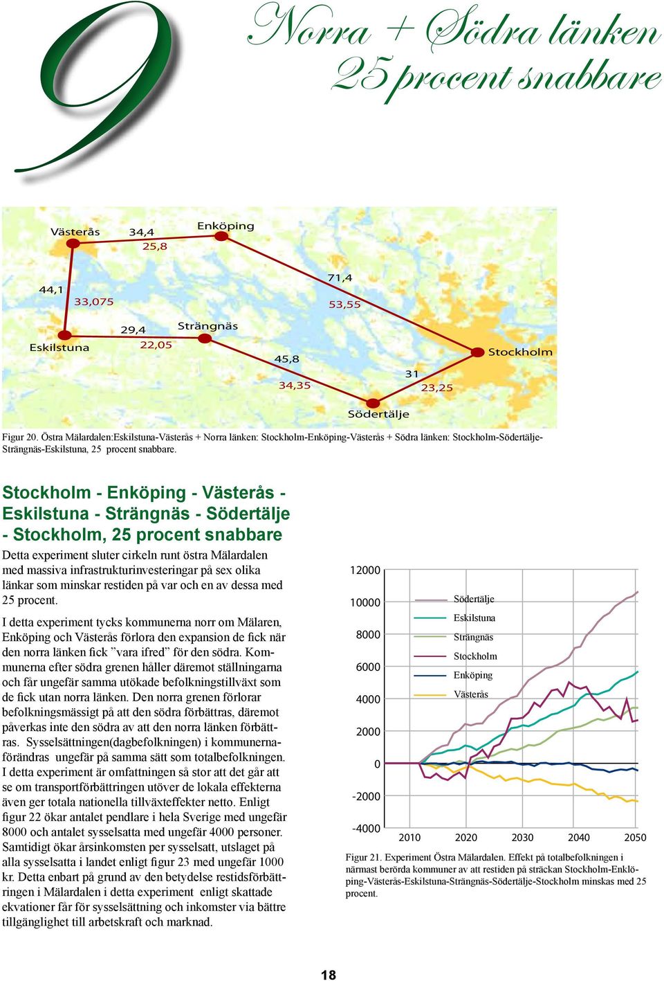 Stockholm - Enköping - Västerås - Eskilstuna - Strängnäs - Södertälje - Stockholm, 25 procent snabbare Detta experiment sluter cirkeln runt östra Mälardalen med massiva infrastrukturinvesteringar på