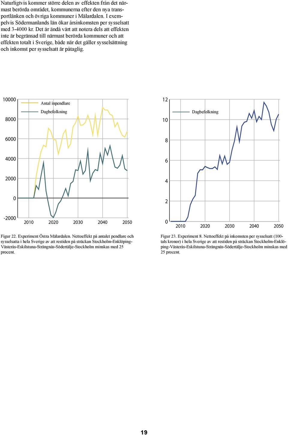 Det är ändå värt att notera dels att effekten inte är begränsad till närmast berörda kommuner och att effekten totalt i Sverige, både när det gäller sysselsättning och inkomst per sysselsatt är