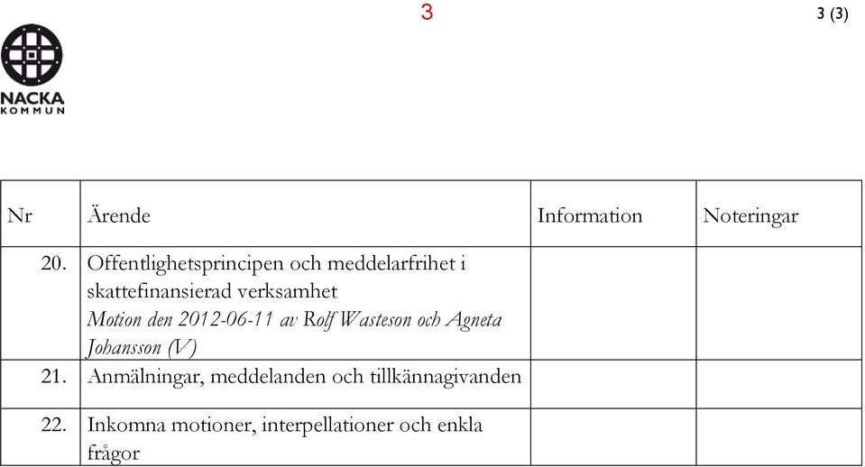 verksamhet Motion den 2012-06-11 av Rof Wasteson och Agneta Johansson