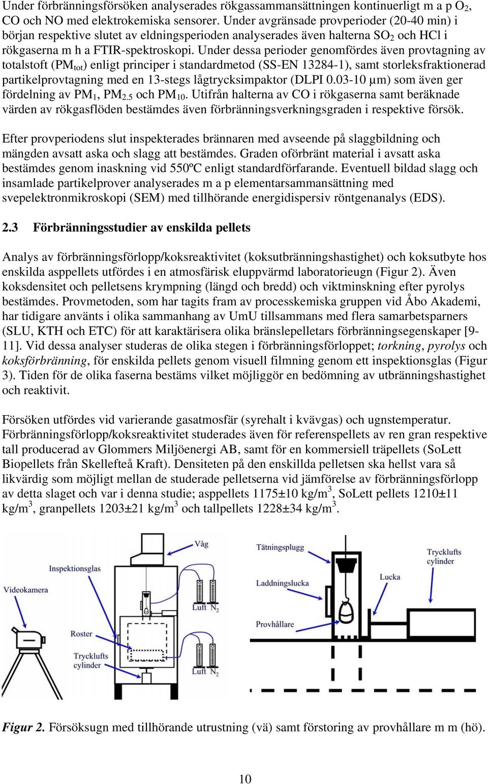 Under dessa perioder genomfördes även provtagning av totalstoft (PM tot ) enligt principer i standardmetod (SS-EN 13284-1), samt storleksfraktionerad partikelprovtagning med en 13-stegs