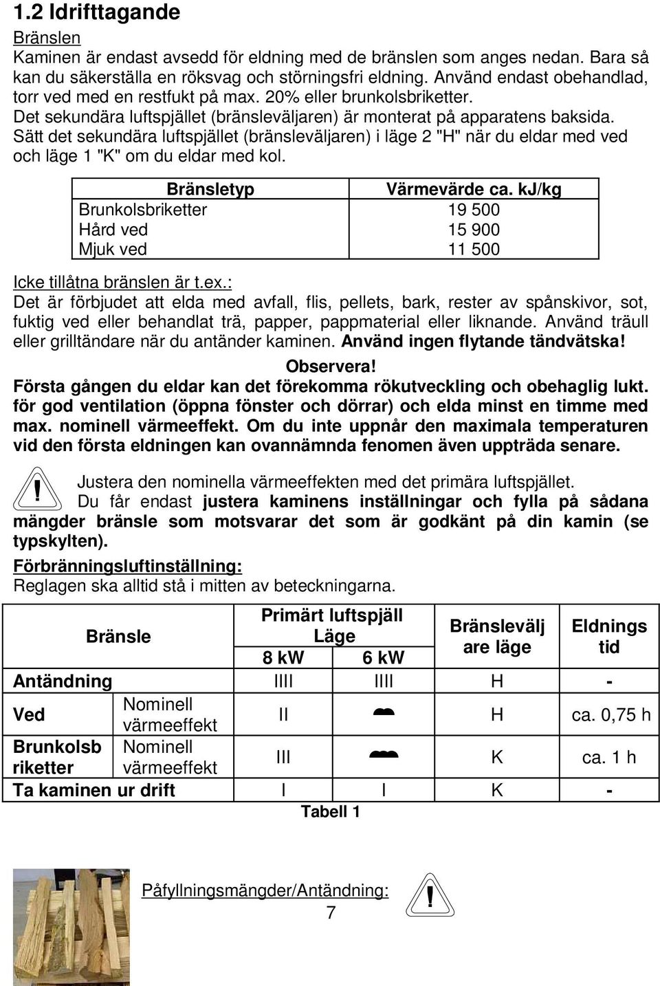 Sätt det sekundära luftspjället (bränsleväljaren) i läge 2 "H" när du eldar med ved och läge 1 "K" om du eldar med kol. Bränsletyp Brunkolsbriketter Hård ved Mjuk ved Värmevärde ca.